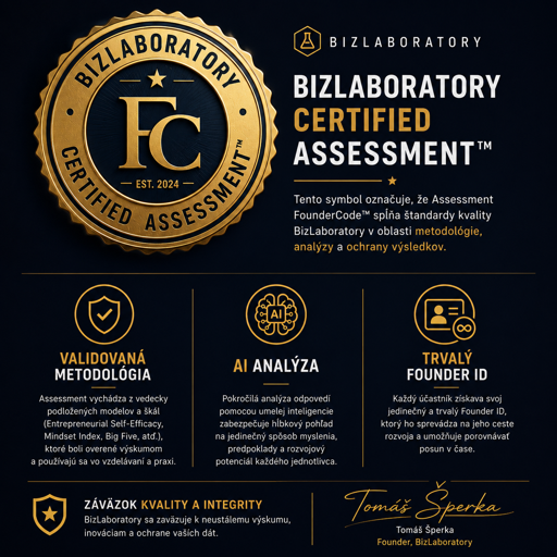 BizLaboratory Certified Assessment™