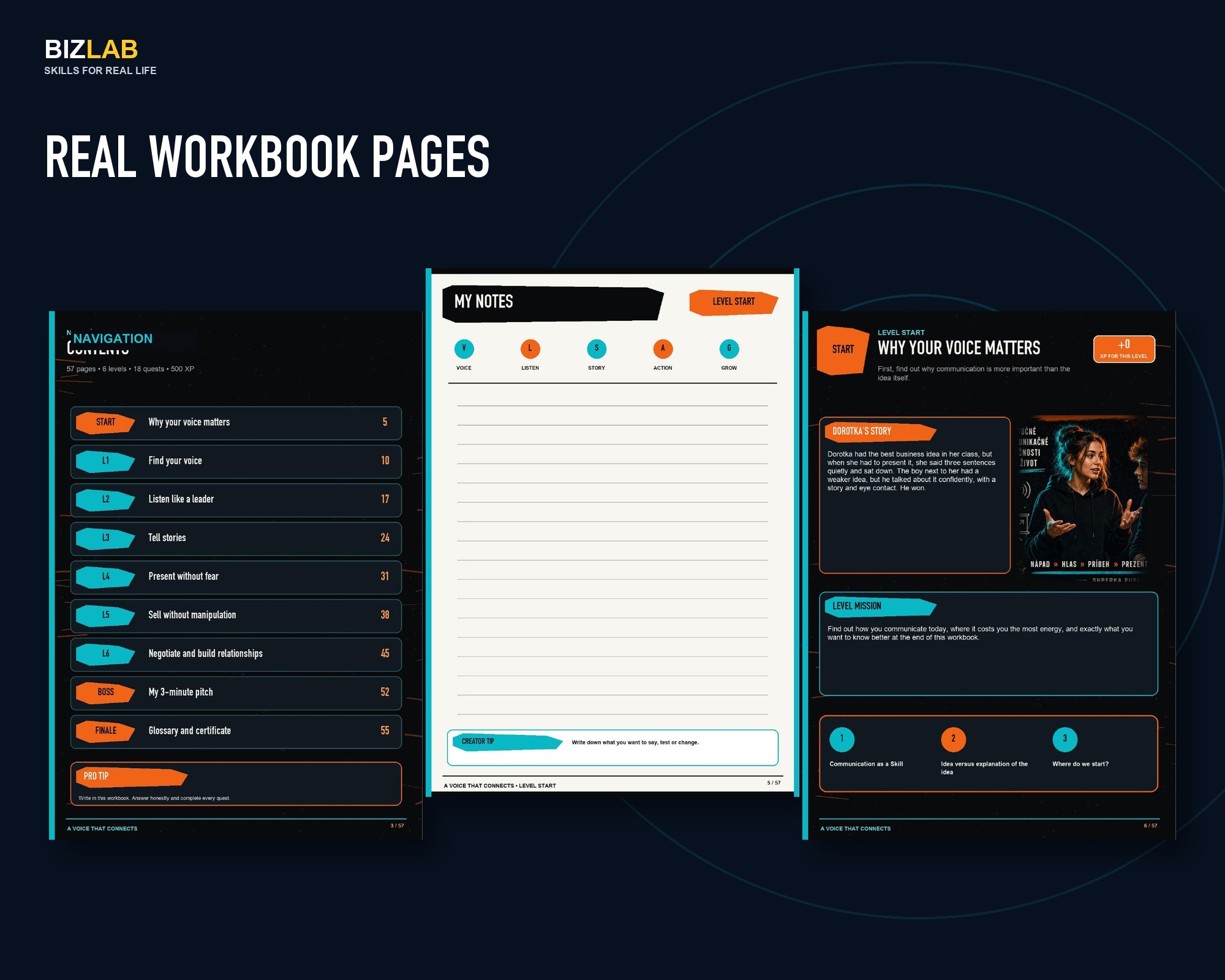 Teen Communication Skills Workbook — Speaking — preview 2
