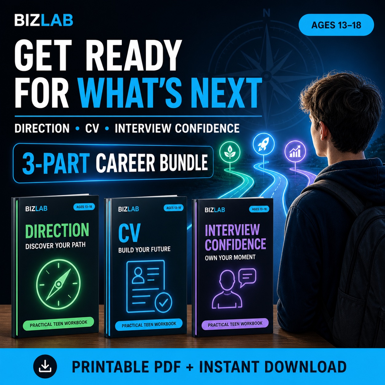 Teen Career Readiness Bundle — BizLaboratory digital workbook cover