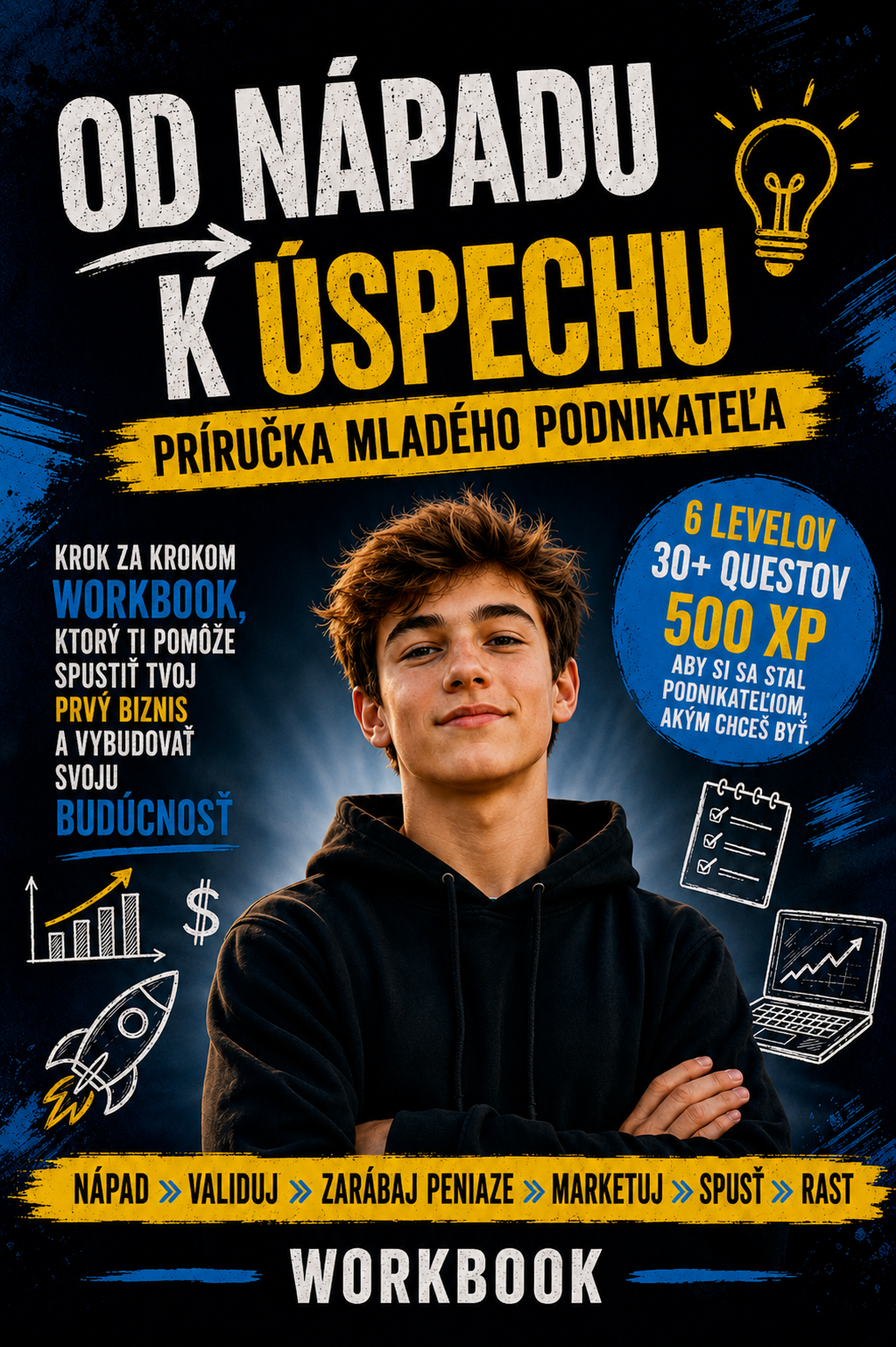 Workbook Od nápadu k úspechu
