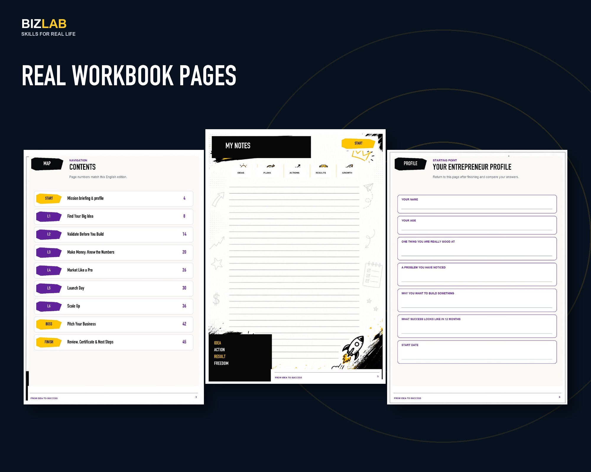 Teen Entrepreneur Workbook — preview 2