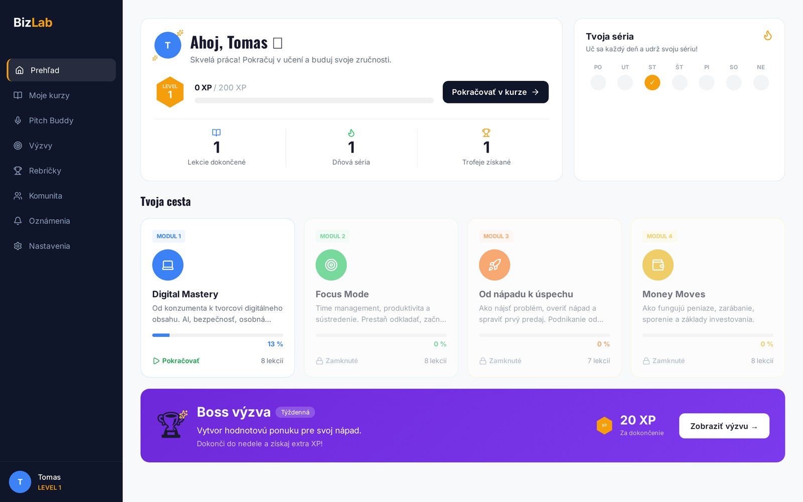 Dashboard a progres — ukážka z online kurzu BizLaboratory