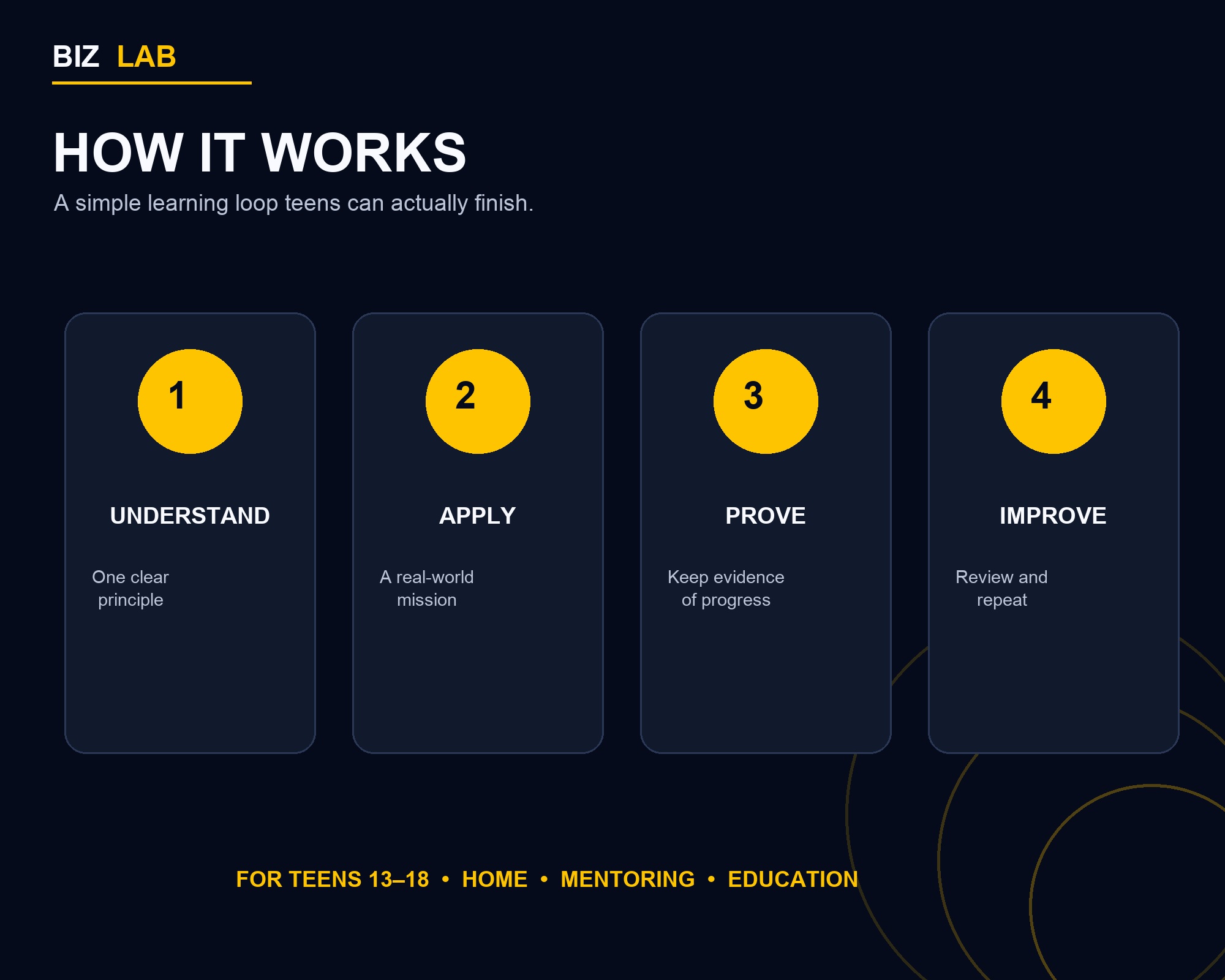 Teen Productivity Workbook Bundle — preview 3