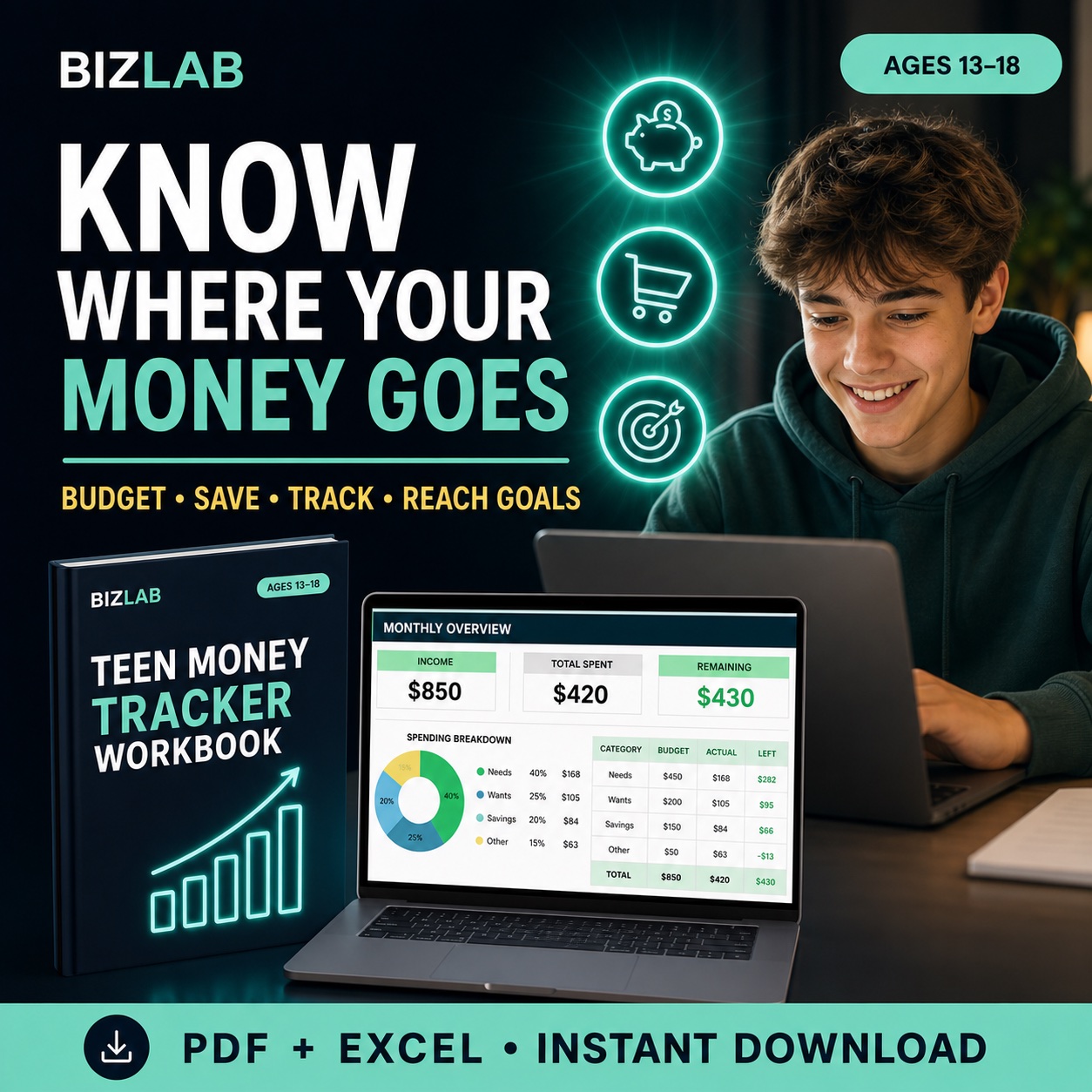 Teen Money Tracker Workbook — BizLaboratory digital workbook cover